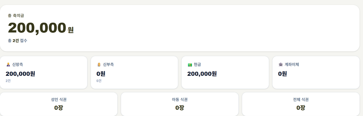 모아뷰 실제 PC 축의금 접수 및 정산 운영 화면